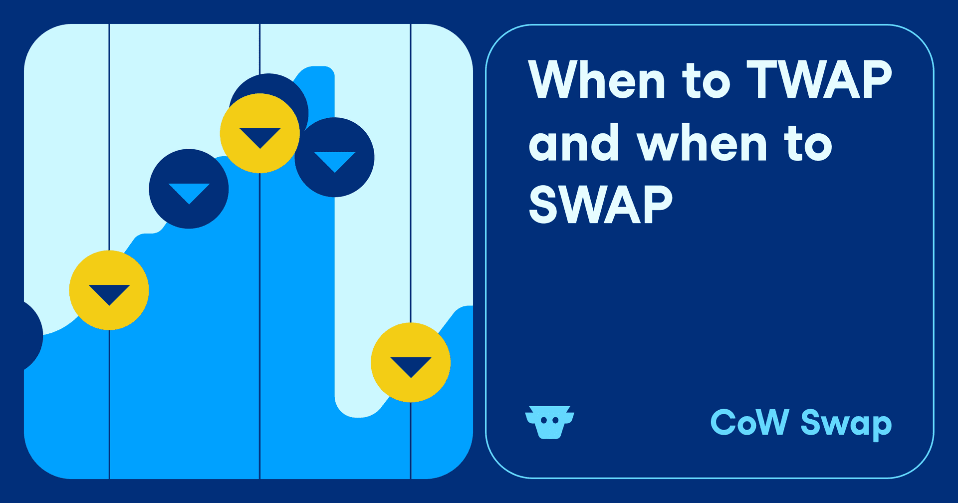 Cover image for article: When to Swap and when to TWAP